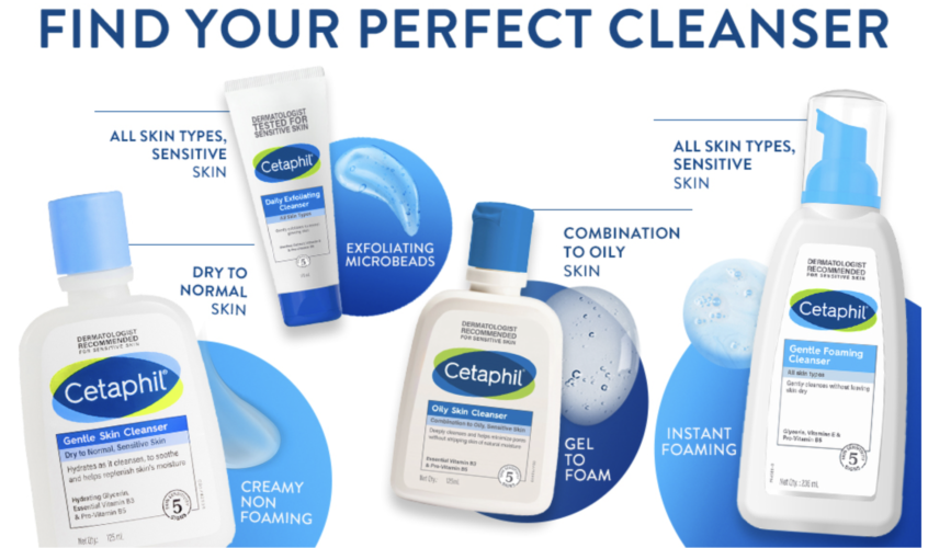 Read more about the article Skin Hydrating Face Wash – Cetaphil Paraben – Review